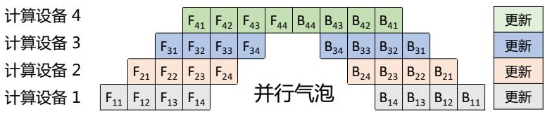 示意图