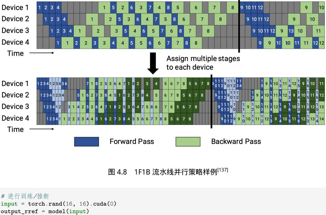 示意图